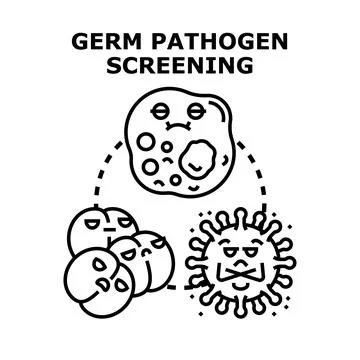 Germ pathogen screening identifying harmful microorganisms Stock Illustration