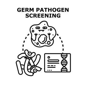 Germ pathogen screening vector isolated concept Stock Illustration