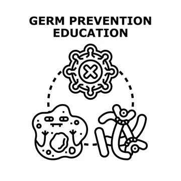 Germ prevention education concept vector illustration Stock Illustration