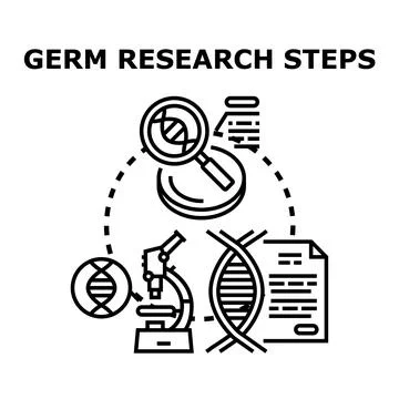 Germ research steps concept for science development Stock-Illustration