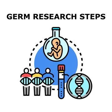 Germ research steps developing genetic engineering process Stock Illustration