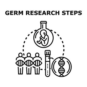 Germ research steps developing genetic engineering process Stock Illustration