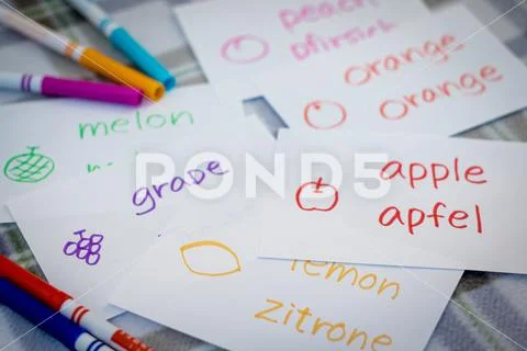 German; Learning New Language with Fruits Name Flash Cards ~ Premium ...