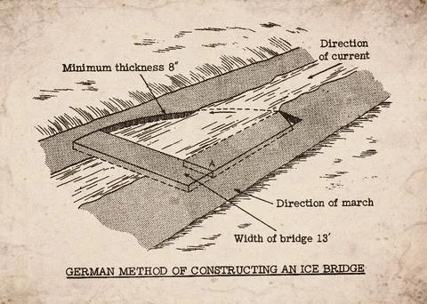 German Method of Constructing an Ice Bridge Military Engineering Tactical D.. Stock Illustration