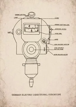 German World War II Electric Directional Gyroscope Technical Diagram 库存插图