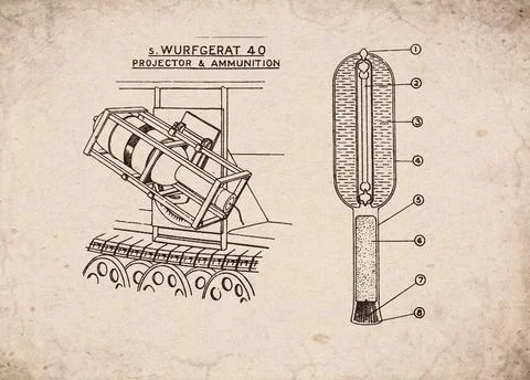 German World War II s. Wurfgerat 40 Projector and Ammunition Technical Diagra Stock Illustration