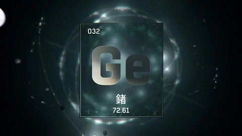 Germanium as Element 32 of the Periodic Table 3D animation on green background 스톡 동영상 126458872