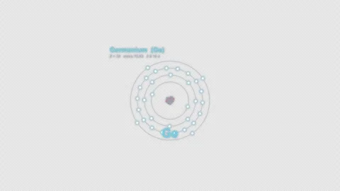 Germanium Ge Bohr Atom Model Labeled Animation Video Overlay Alpha 4K Видео 339370095