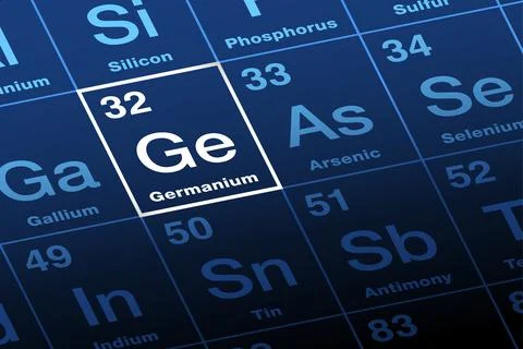 Germanium on periodic table of the elements, with element symbol Ge Stock Illustration