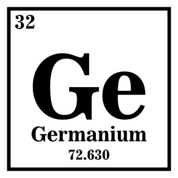 Germanium Periodic Table of the Elements Vector illustration eps 10 Illustrazione stock