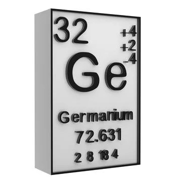 Germanium,Phosphorus on the periodic table of the elements Stockillustratie