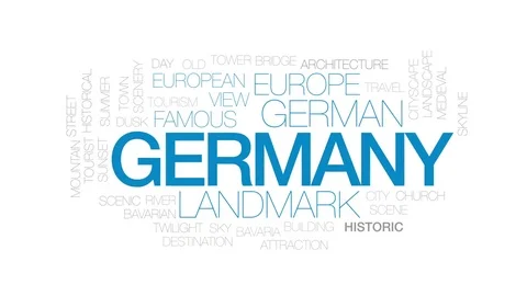 Germany animated word cloud, text design animation. Kinetic typography. Stock Footage 75191877