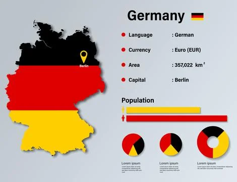 Germany Infographic Stock Illustration