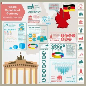 Germany infographics, statistical data, sights Stock Illustration