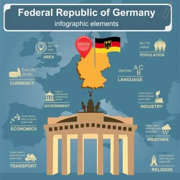 Germany infographics, statistical data, sights Illustrazione stock