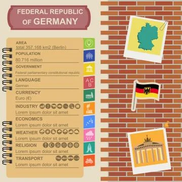 Germany infographics, statistical data, sights Illustrazione stock
