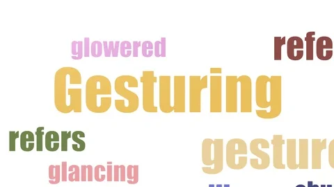 Gesturing Word Cloud Animated Isolated Stock Footage 103668165