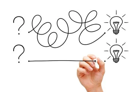 Getting Best Path From Question To Great Idea Stockfoto's