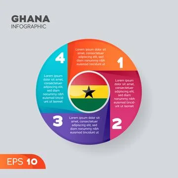 Ghana Infographic Element Stock Illustration
