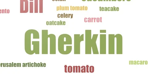 Gherkin Word Cloud Animated Isolated Stock Footage 103563543
