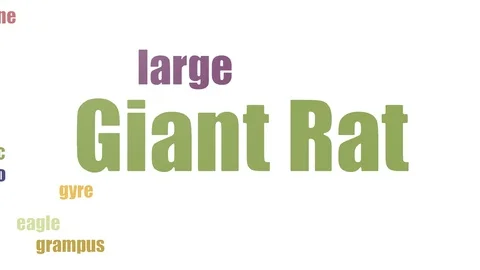 Giant Rat Tagcloud Animated Isolated Stock Footage 103656474