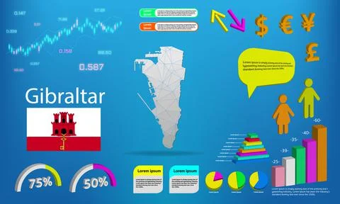 Gibraltar map info graphics - charts, symbols, elements and icons collection. Stock Illustration