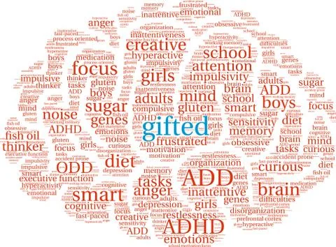 Gifted Word Cloud Illustrazione stock