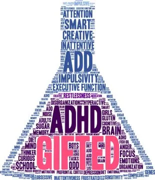 Gifted Word Cloud Illustrazione stock