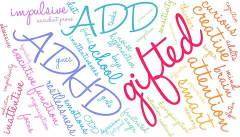 Gifted Word Cloud Illustrazione stock