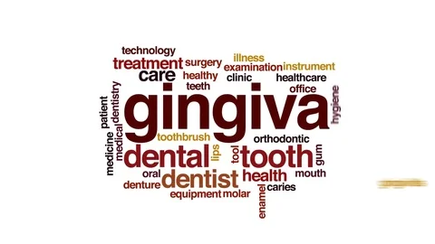Gingiva animated word cloud, text design animation. Stock Footage 71990851