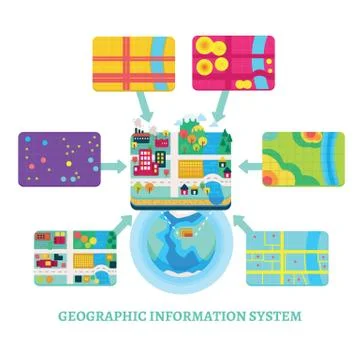 GIS Concept Data Layers for Infographic Stock Illustration