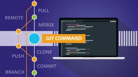 Git command list programming technology code repository online cloud 스톡 일러스트