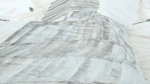 Glacier protection, climate changing Stock Footage 194838031
