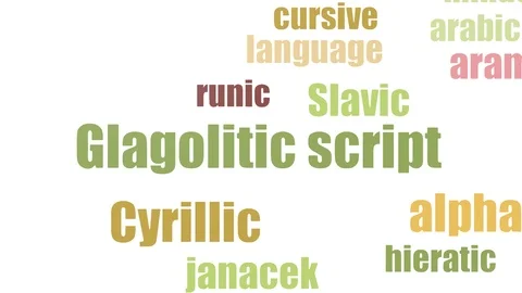 Glagolitic Script Wordcloud Animated On White Background Stock Footage 103662530