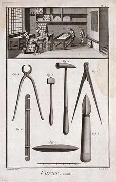 Glass: a glazier's workshop (above), the tools used for making and glazing .. Stock Illustration