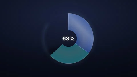 Glass pie chart percentage loading progress animation Stock Footage 345641856
