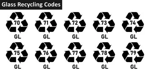 Glass recycle code icon set- mobius strip Stock Illustration