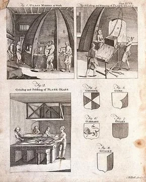 Glass: three views inside a plate glass factory. Engraving by A. Bell. Stock Illustration