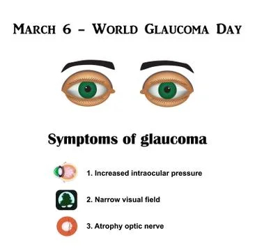 Glaucoma. Symptoms of glaucoma. Atrophy of the optic nerve. Field of view at Stock Illustration