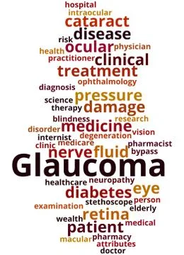 Glaucoma, word cloud concept Stock Illustration