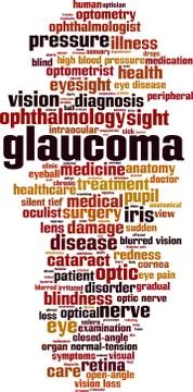Glaucoma word cloud Stock Illustration