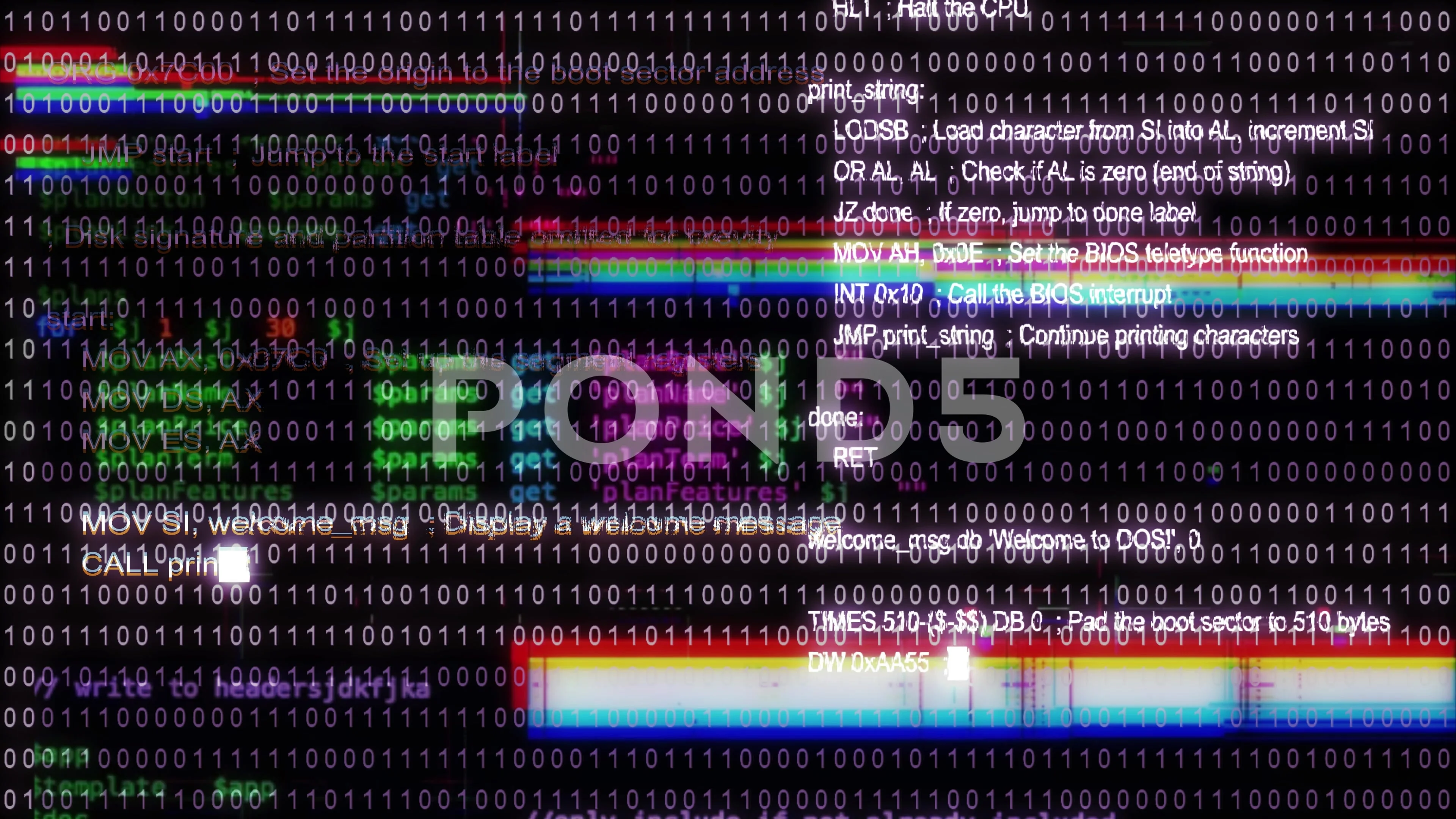 Glitch Binary Code: Crypto glitch