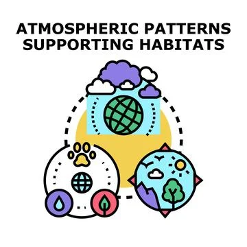 Global atmospheric patterns supporting diverse natural habitats Stock Illustration