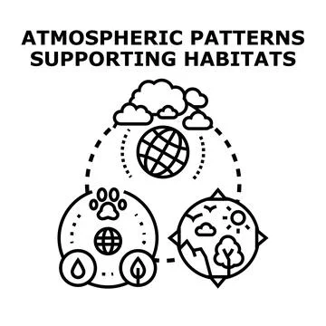 Global atmospheric patterns supporting diverse natural habitats Stock Illustration