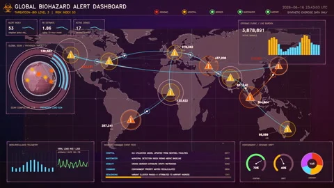 Global Biohazard Alert Dashboard Animation With Pathogen Map and Epidemic Curve Stock-Footage 337112747