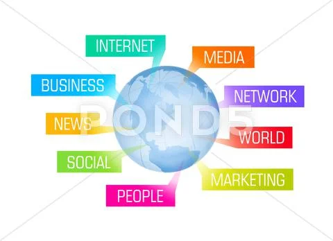 Global business communication concept Stock Illustration