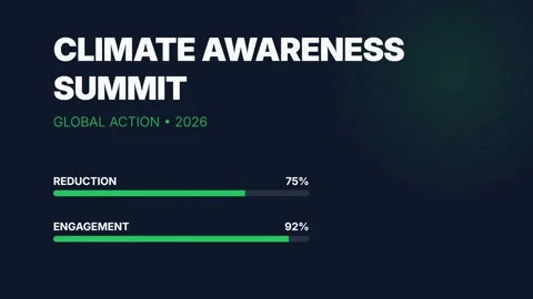 Global Climate Summit presentation slides discussing awareness, reduction, .. Stock Footage 337576706