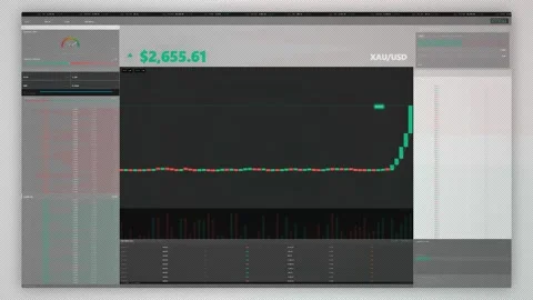 Global Commodities Accumulation Stock Footage 332239117