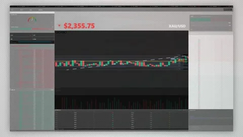 Global Commodities Analytical Pro Stock Footage 332238880