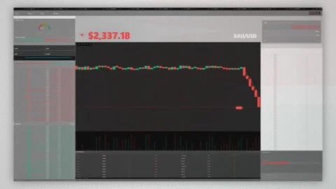 Global Commodities Distribution Stock Footage 332238997